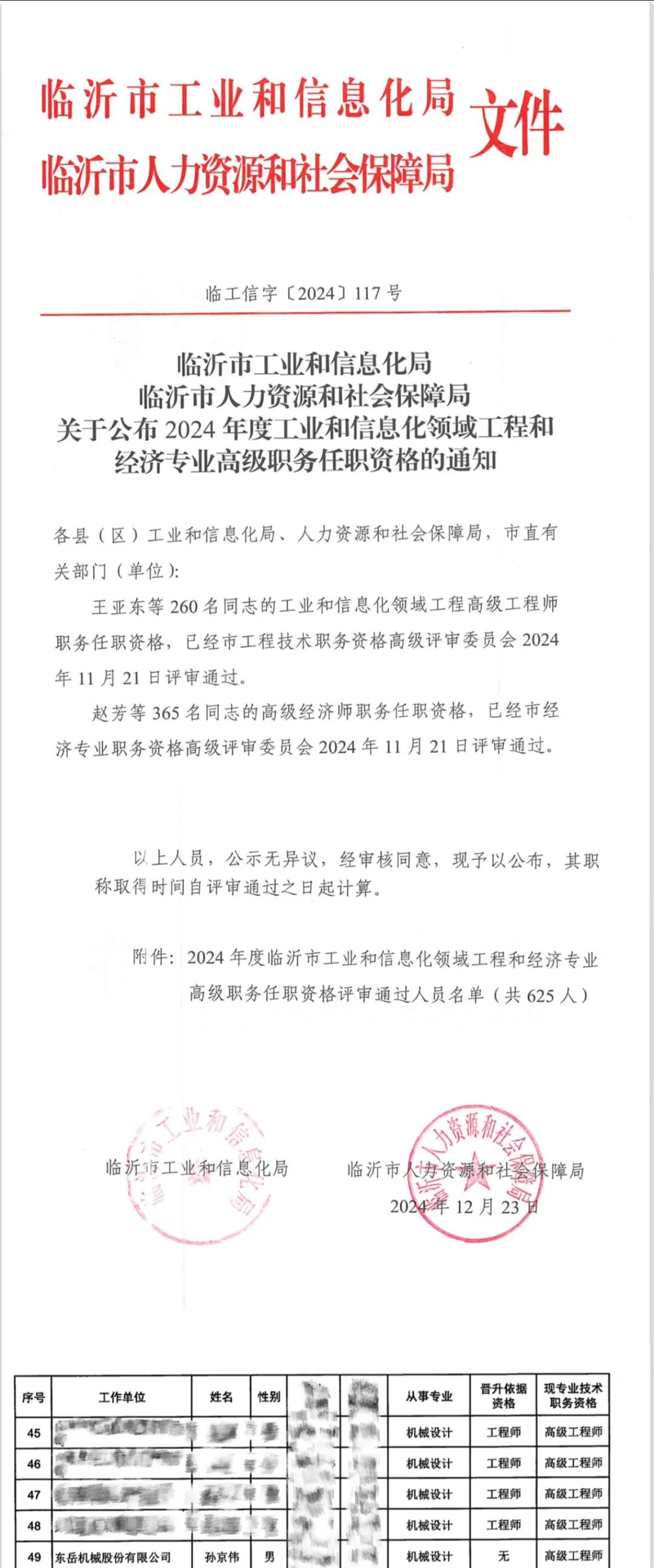 祝賀！東岳機(jī)械董事長孫京偉順利通過工程技術(shù)高級職稱資格評審